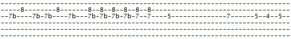 [Tablaturas] OSTs de Silent Hill