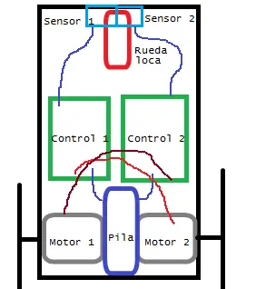 Armate tu robot seguidor de lineas con 6 transistores :D