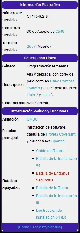 Halo, El post que se merece