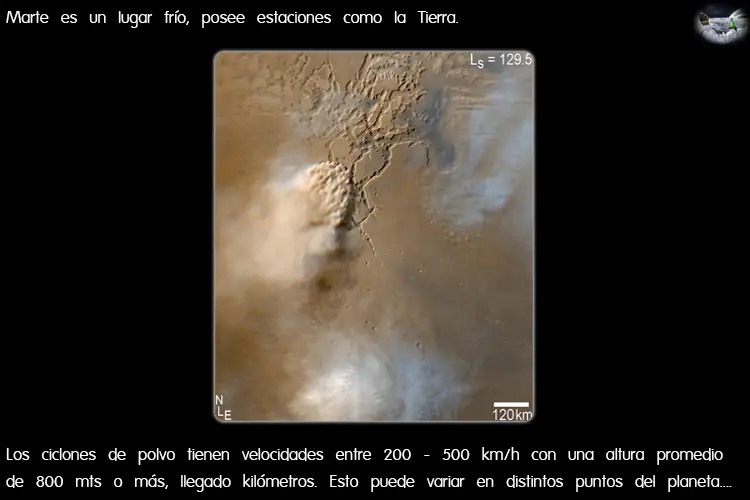 escala planetaria