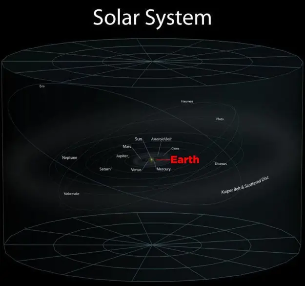 26 Fotos Que Te Harán Considerar TODA Tu Existencia