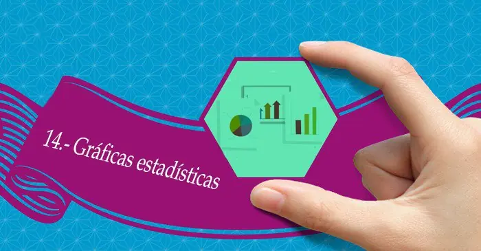 fuciones