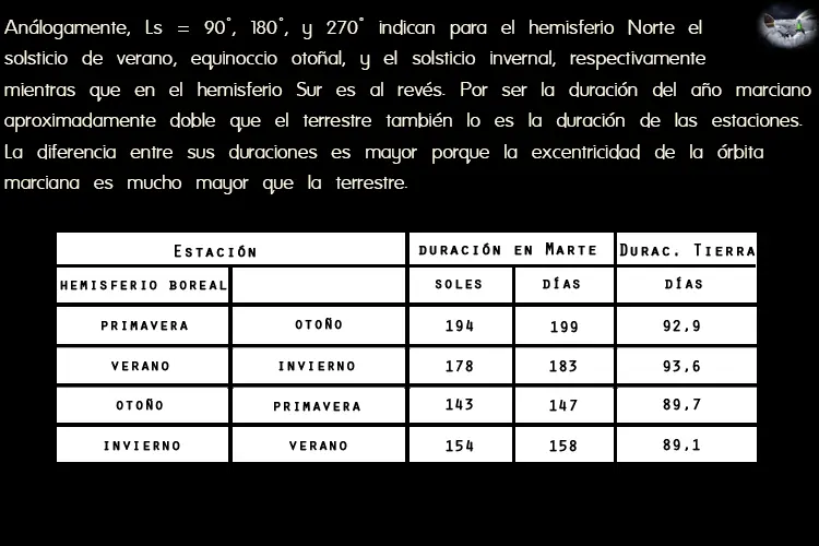 universo