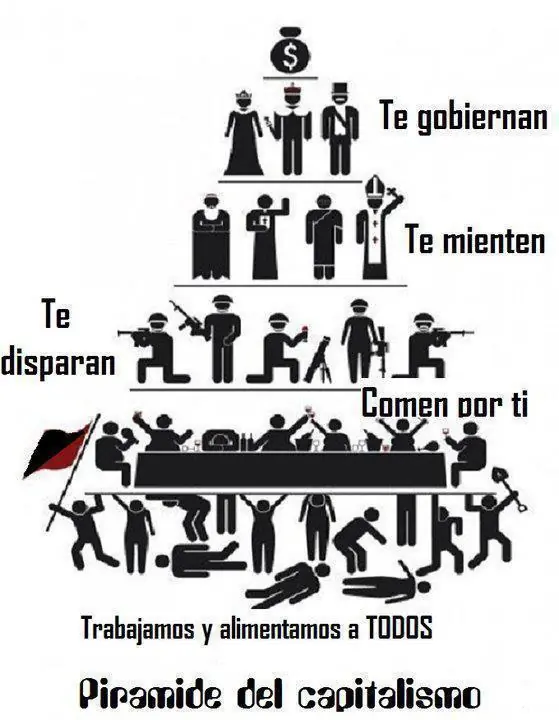 machismo