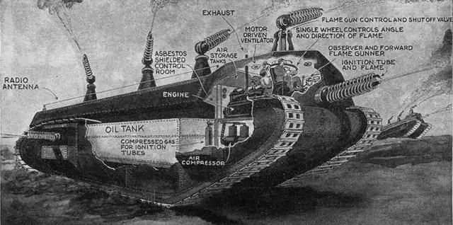 3+ si no conocias esto de nikola tesla