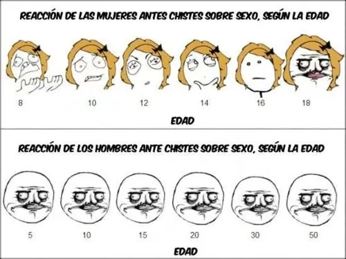 humor