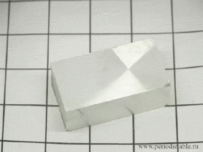 Gifs