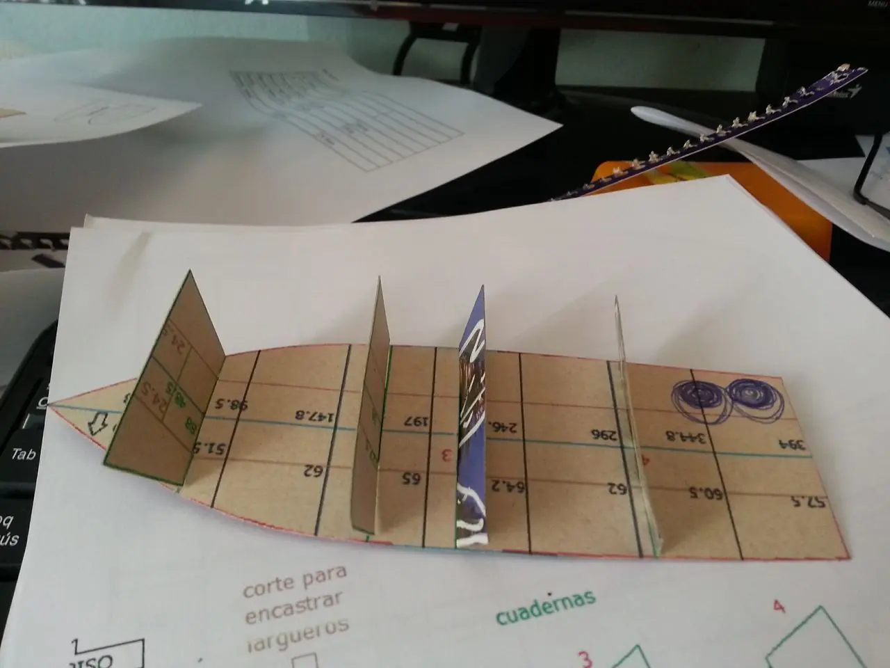 Proyecto: lancha propia
