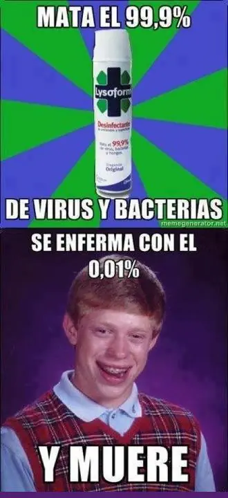 crap
