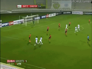 Gifs