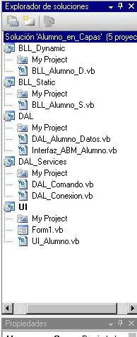 abm