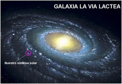 Que tan grande es el universo