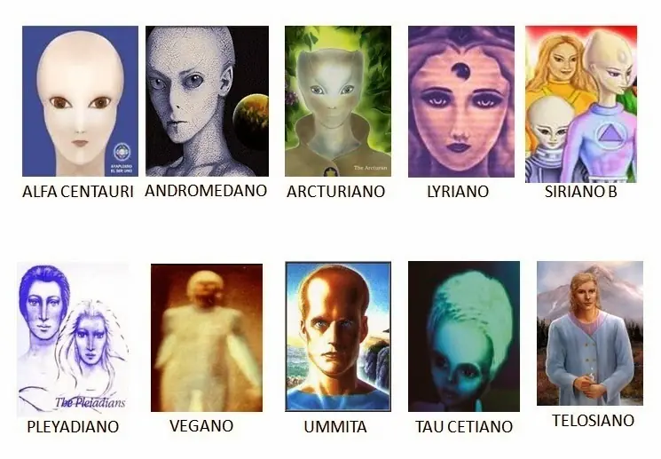 Todas las Razas de Extraterrestres
