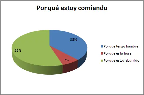 humor