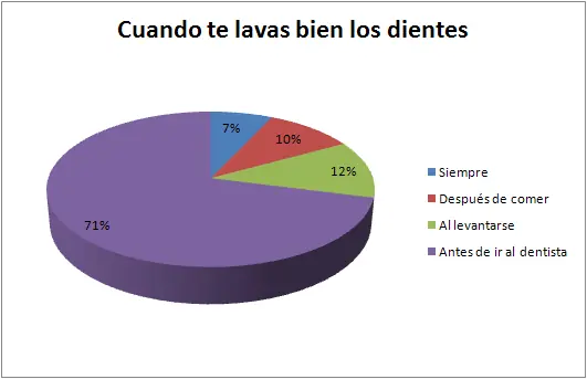 cosas que pasan