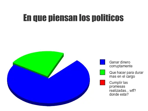 cosas que pasan