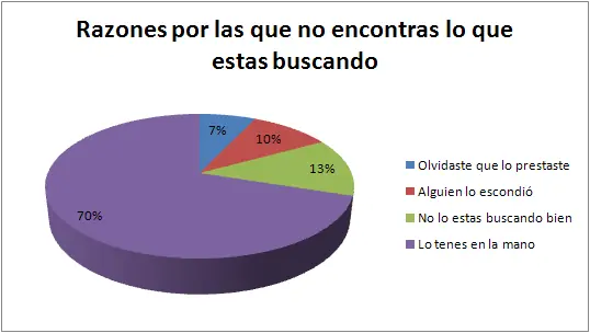 humor