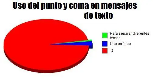 humor
