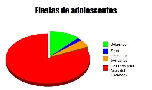 cosas que pasan
