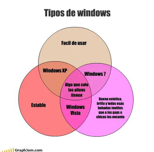 humor