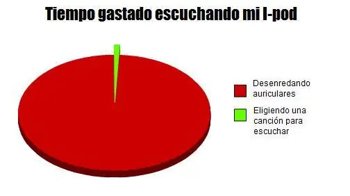 cosas que pasan