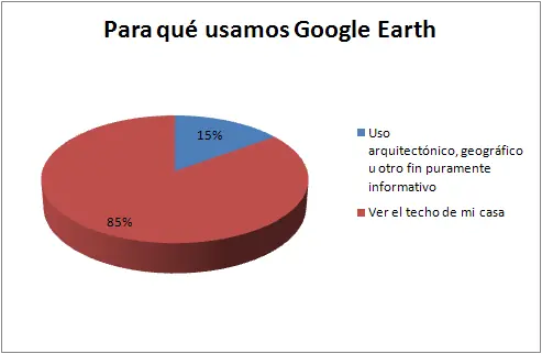 humor