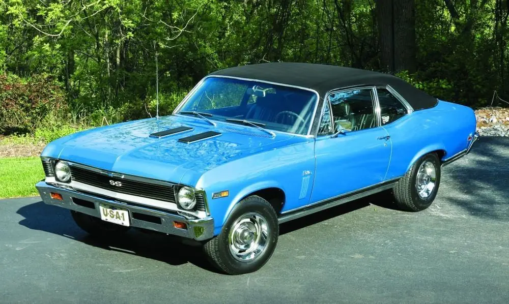 Super Sport