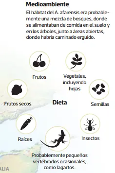 madre de la humanidad