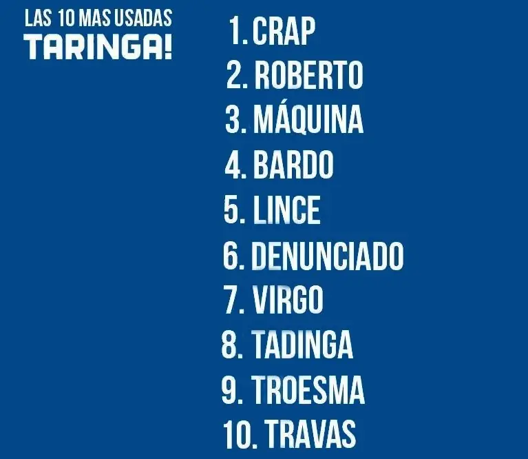 Orden real de las 10 mas usadas en T! Orden real de las 10 mas usadas en T!