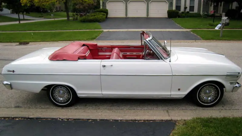 Chevrolet Nova