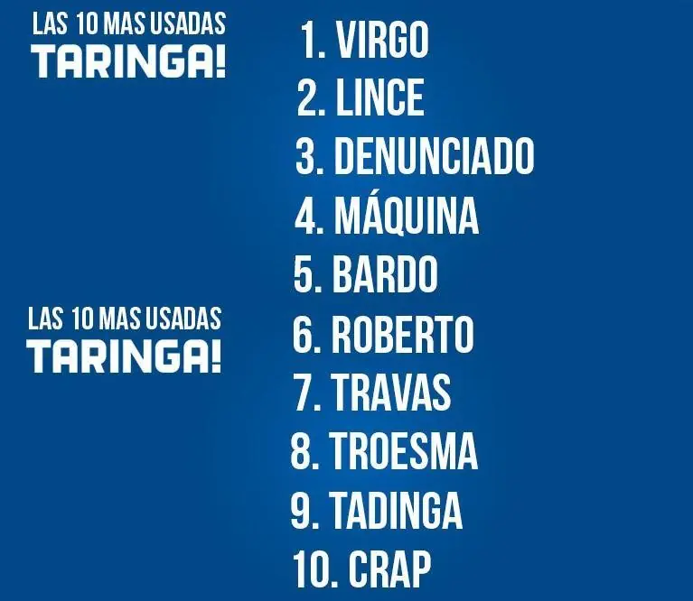 Orden real de las 10 mas usadas en T!