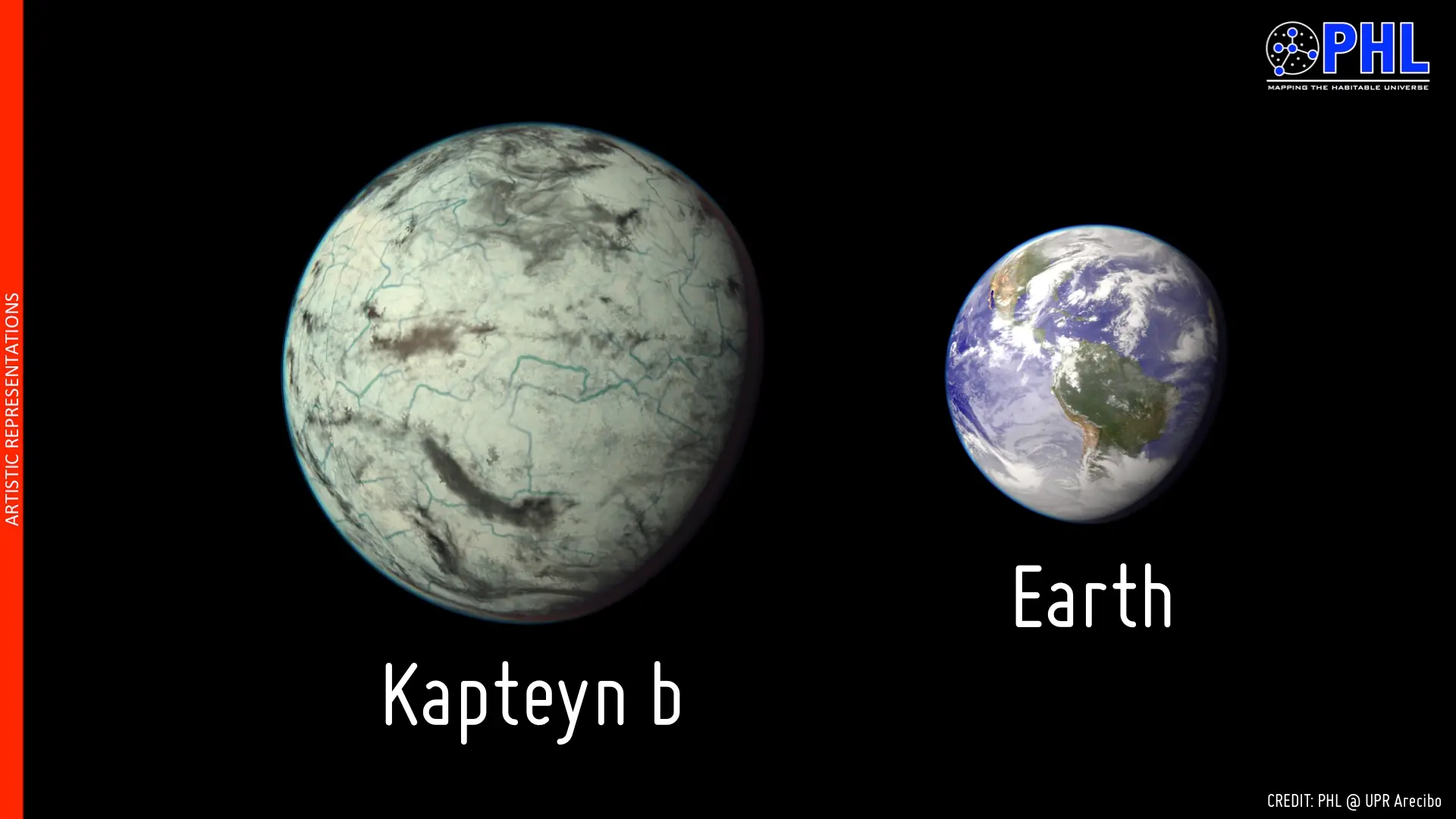 planetas