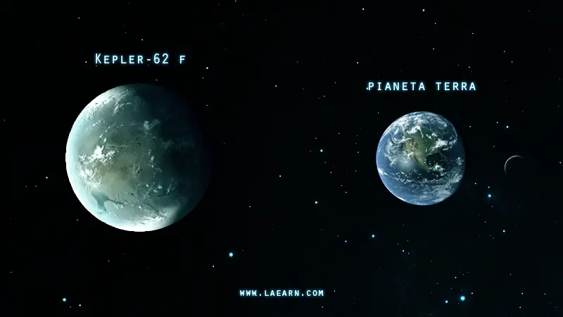 Los 10 planetas más aptos para vivir fuera de la Tierra