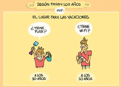 cambian