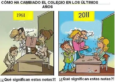 cambian