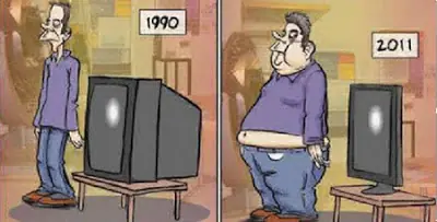 Las Cosas Cambian... Antes y Ahora!