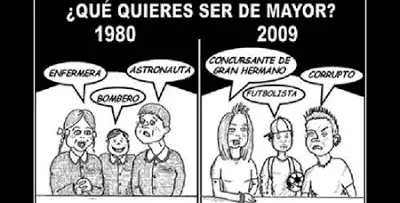 Las Cosas Cambian... Antes y Ahora!