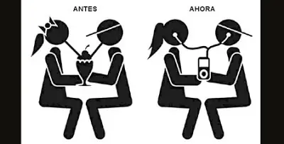 cambio
