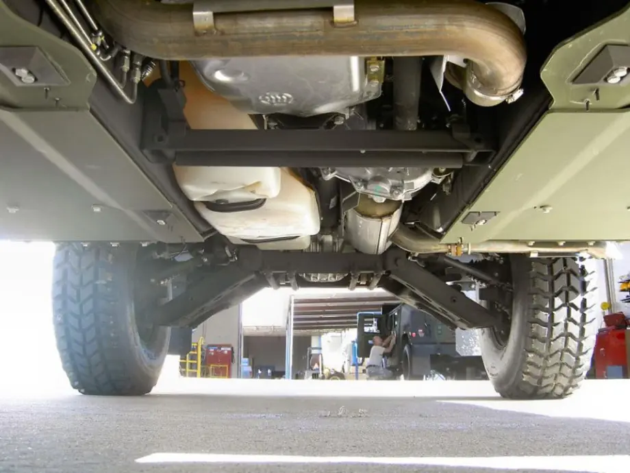 Se llama el Humvee, así que, ¿qué significa hmmwv?