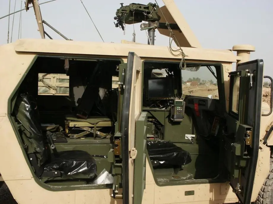 que significa HMMWV