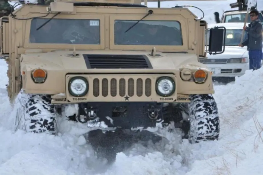 que significa HMMWV