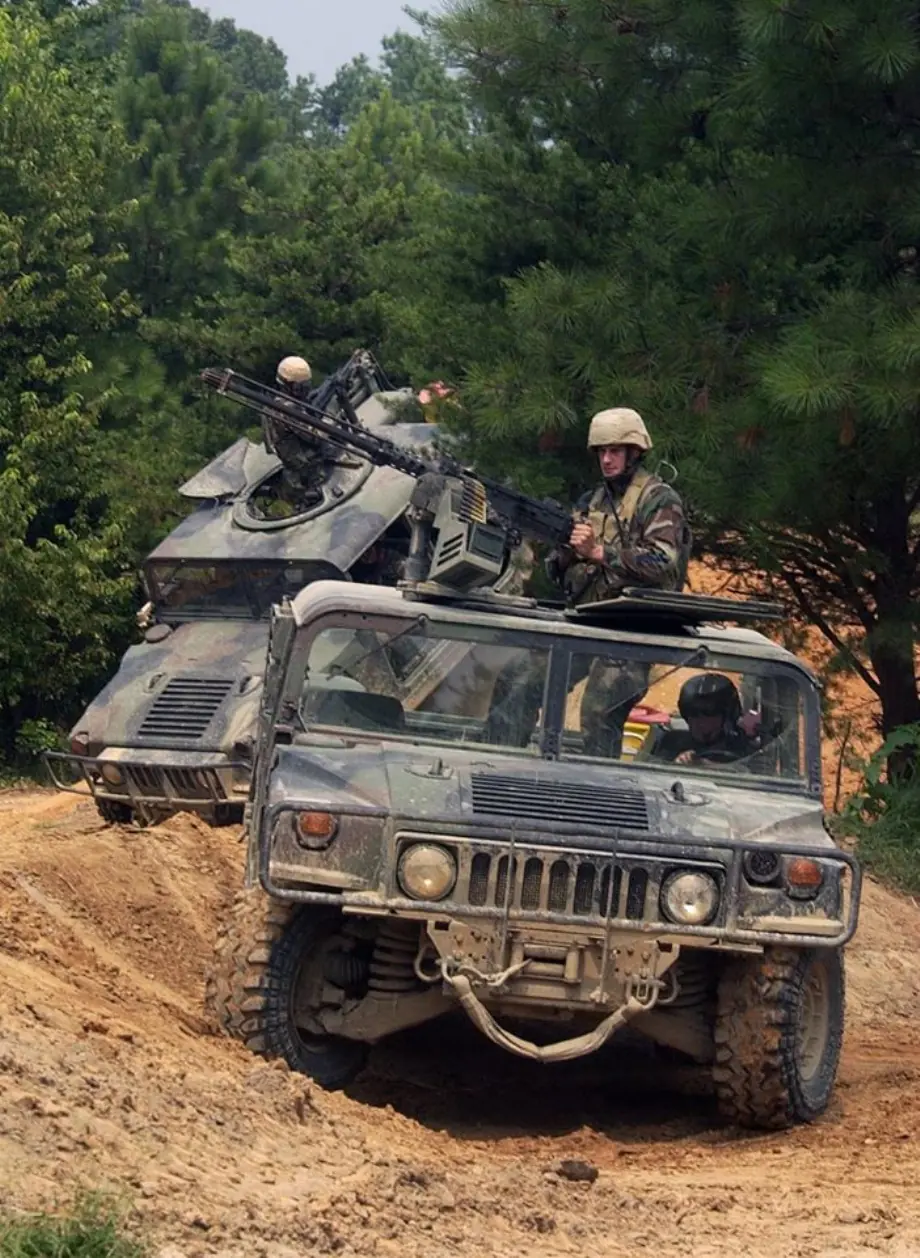 que significa HMMWV