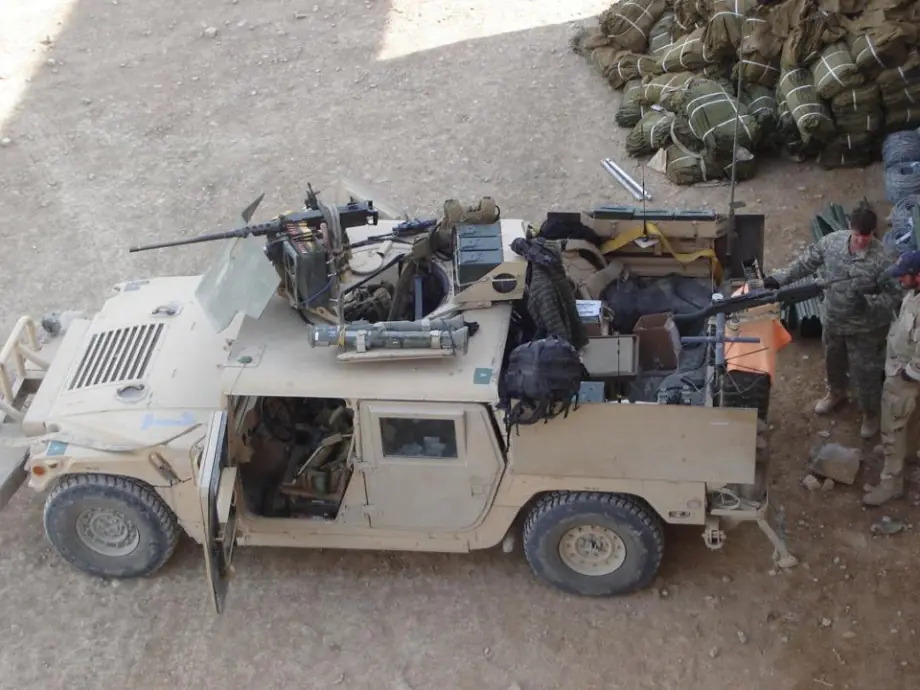 que significa HMMWV