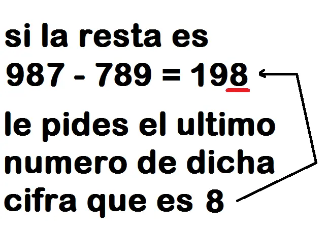 Sorprende a tus amigos