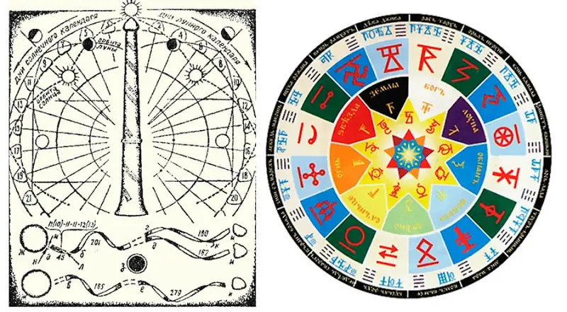 calendarios de 5000anos antes de