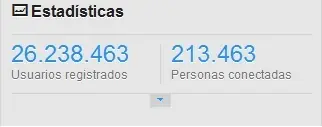 Mundo