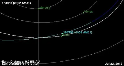 Un asteroide de 800 metros paso cerca de la tierra