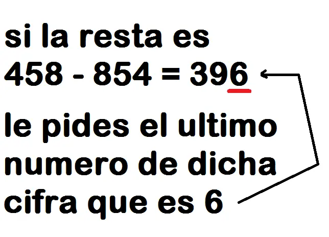 sorprende