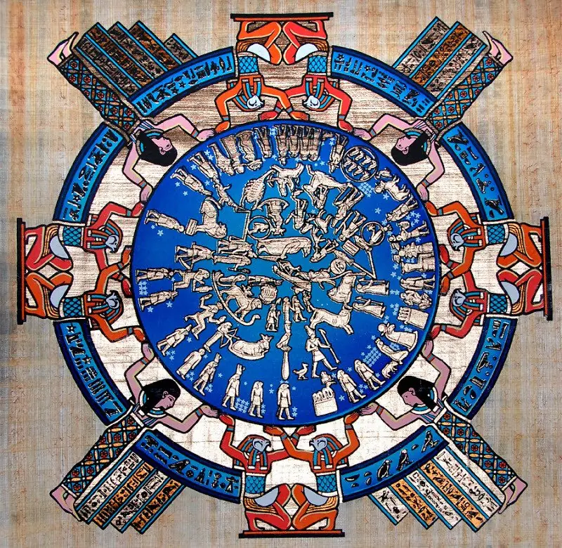 calendarios que existian 5000 años ante de cristo(fotos)