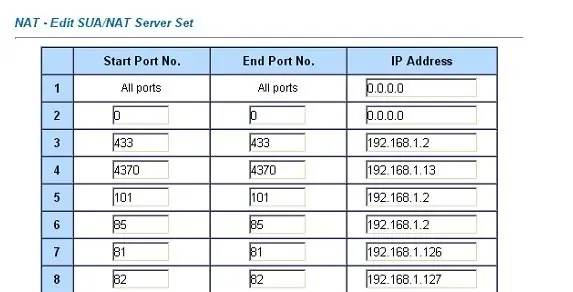 camaras de seguridad